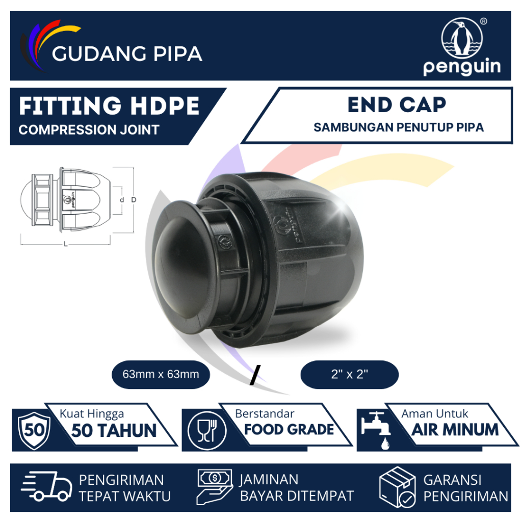 Sambungan pipa HDPE End Cap 63mm ~ 2" Compression