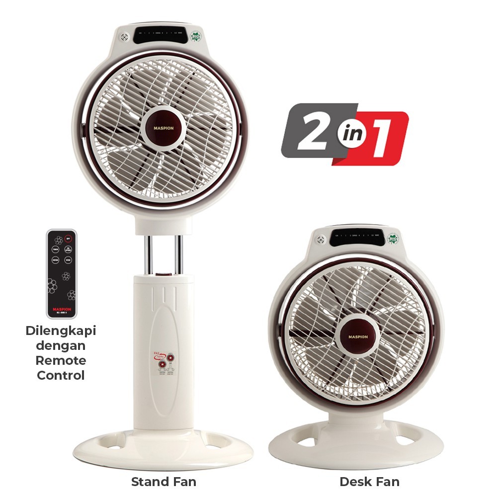 Kipas Angin Maspion Kotak Box Fan 12 Inch JF-2120 RC - MASPION JF 2120 RC / REMOTE BOX FAN 12 / KIPA