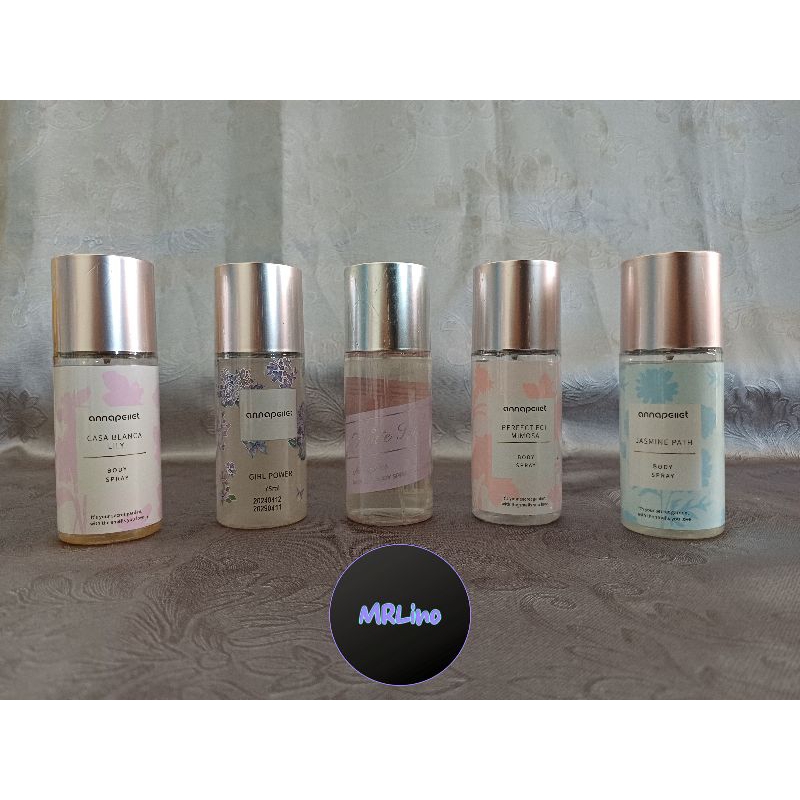 KKV Annapellet Body Spray/Body Mist 75ml