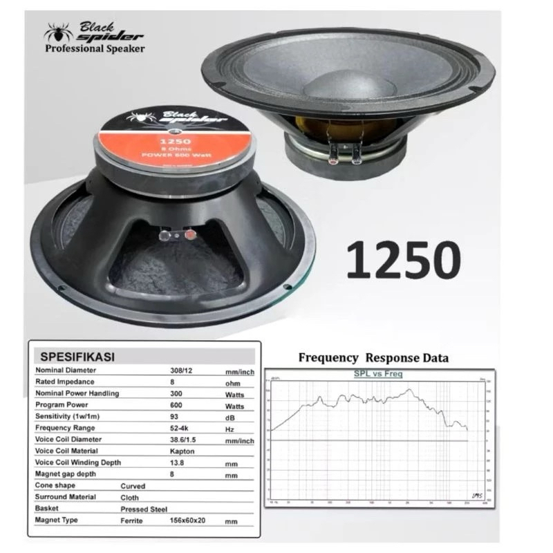 Speaker Black Spider 12 INCH 1250