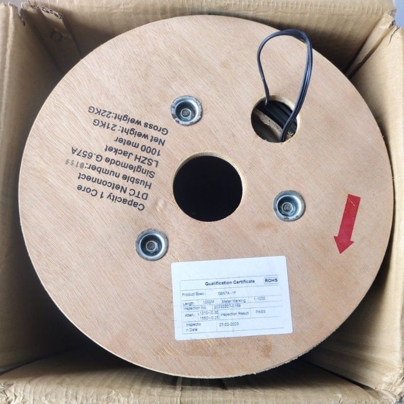 DROPCORE 1 CORE 1 SELING DTC NETCONNECT