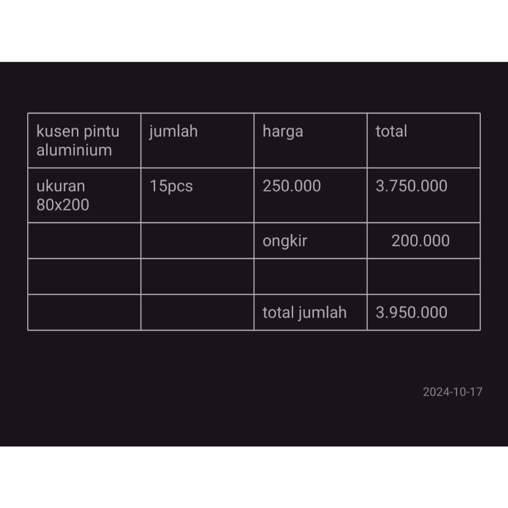 

nota total keseluruhan