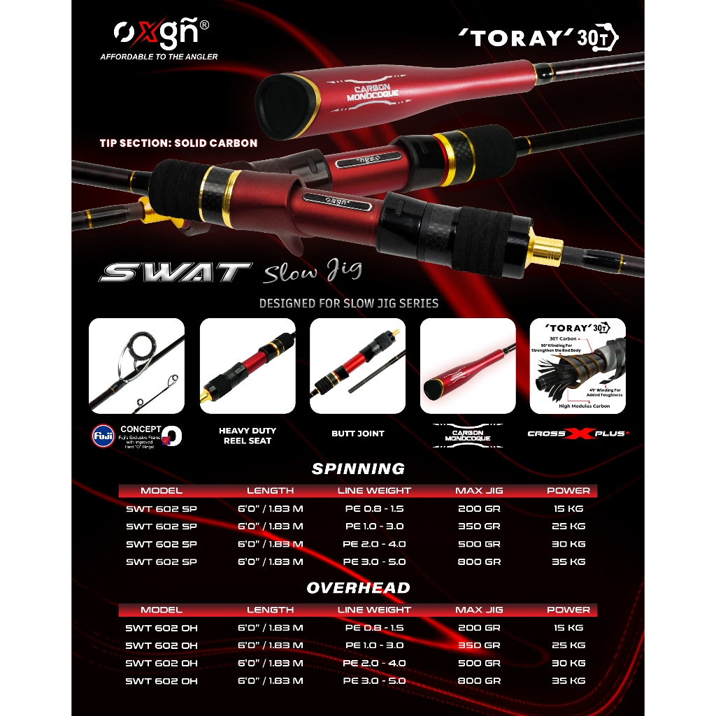 JORAN PANCING SLOW JIGGING OXGN SWAT | SOLID CARBON | SLOW JIGGING | SPINNING & OVERHEAD