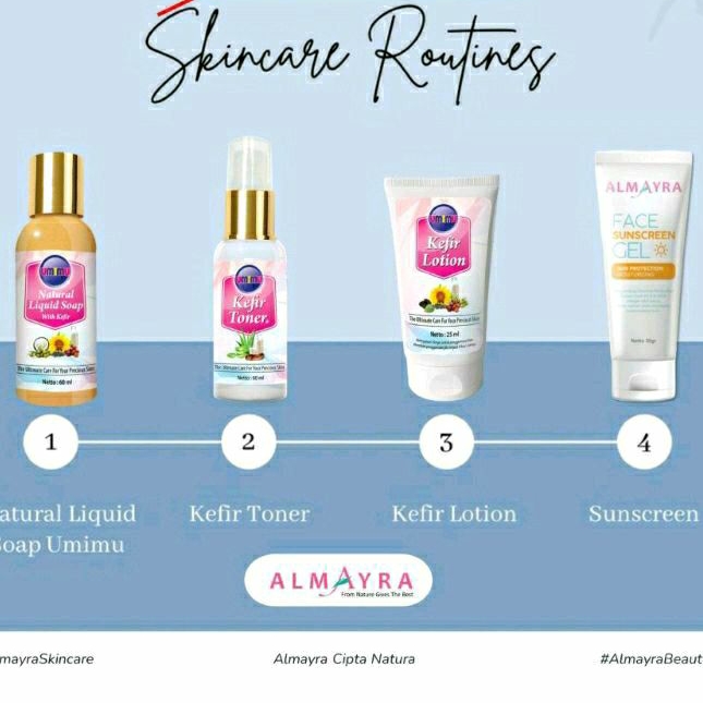 PAKET CTMP (LIQUID KEFIR)
