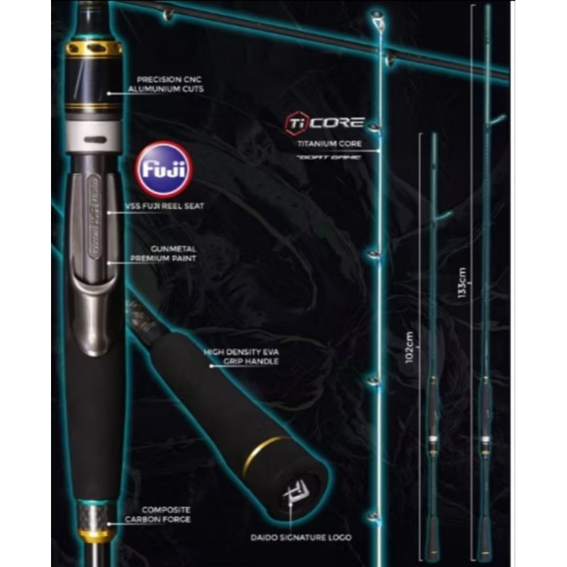 JORAN DAIDO EGIKING UJUNG TITANIUM 198CM FUJI