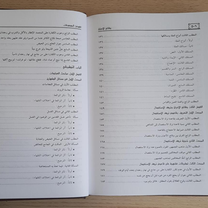 Jual Kitab Waqai' Alaiyan Wa'atsariha Fi Ikhtilaf Al Fuqaha Muassasah Alresalah | وقائع الاعيان وأثرها في اختلاف الفقهاء Impor Original di Toko Kitab Alresalah