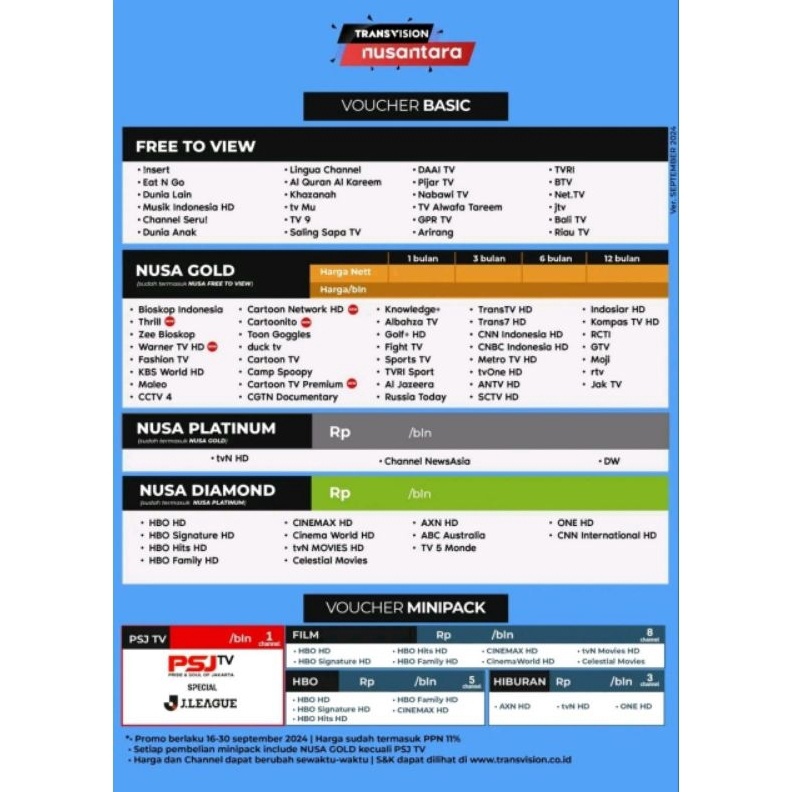 Lengkap Paket Isi Ulang Tranvision Tanaka Nusantara HD 3 Hari