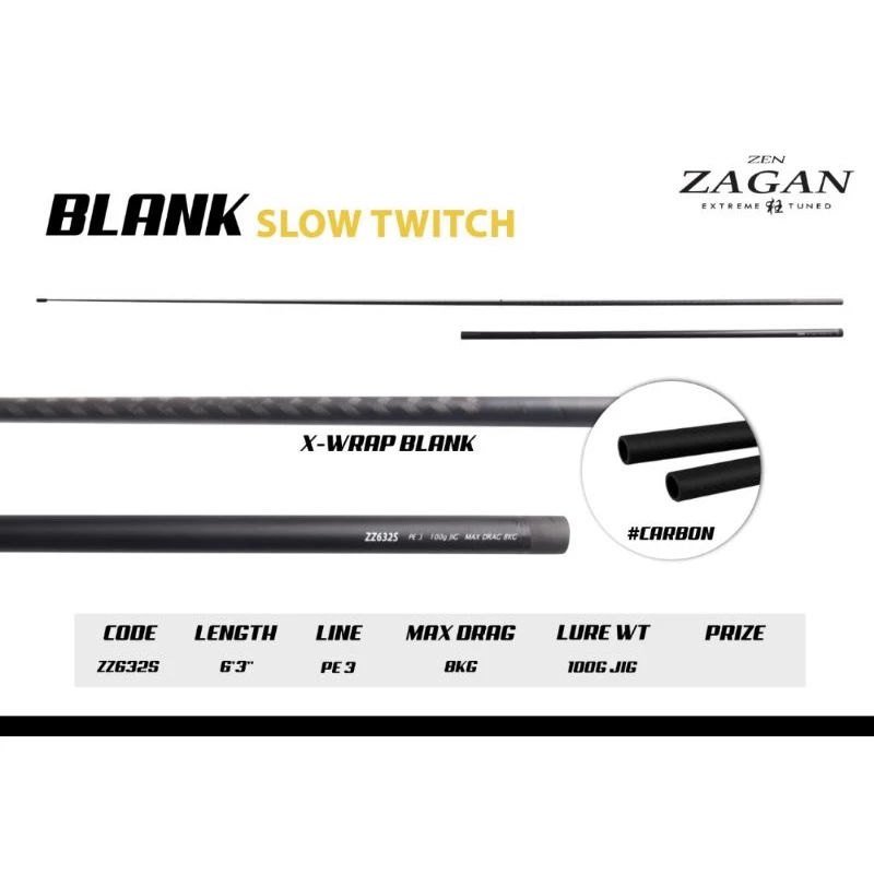 UJUNG BLANK ZAGAN