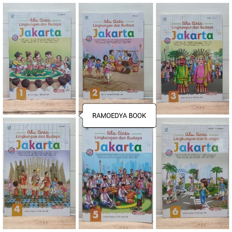 Buku PLBJ Revisi SD/MI kelas 1,2,3,4,5,6 Kurikulum Merdeka Tiga Serangkai