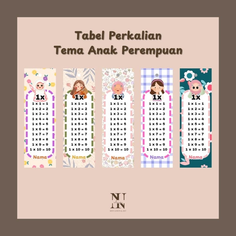 

Tabel Perkalian Full Collor (custom)