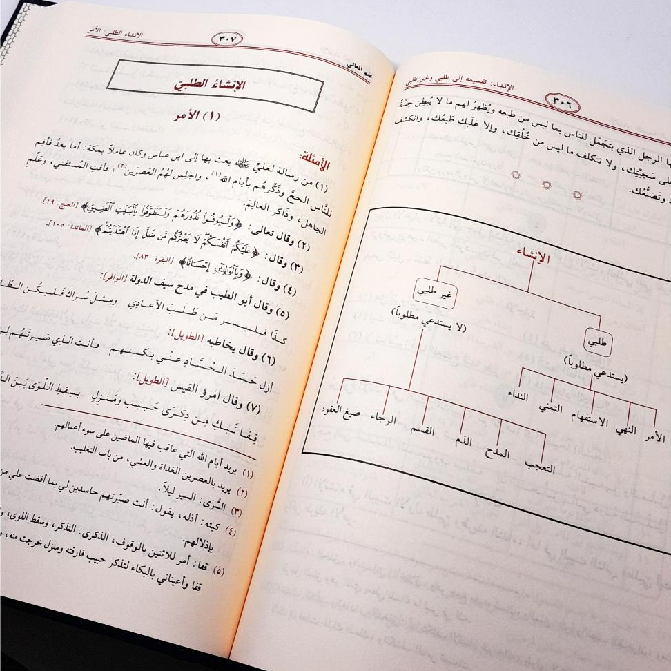 Jual Kitab Al Balaghoh Wadhihah Balagoh Wadihah Alresalah Al Balaghah Wadhihah fi Al Bayan Wal Ma'ani wal Badi' Ma'ad Dalil | البلاغة الواضحة في البيان والمعاني والبديع مع الدليل Impor Original di Toko Kitab Alresalah