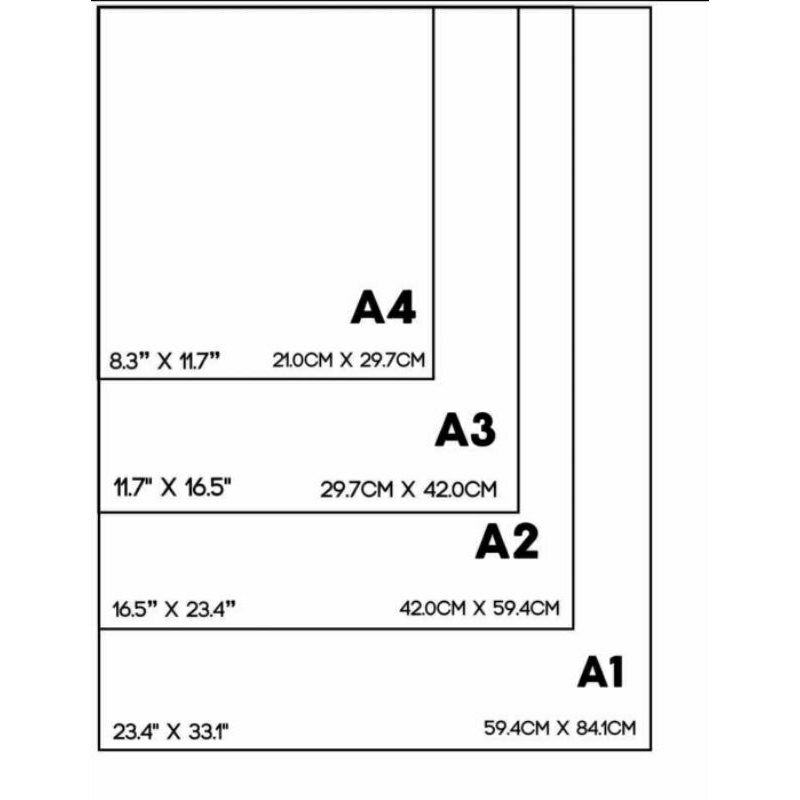 

Ongkos Potong Custom