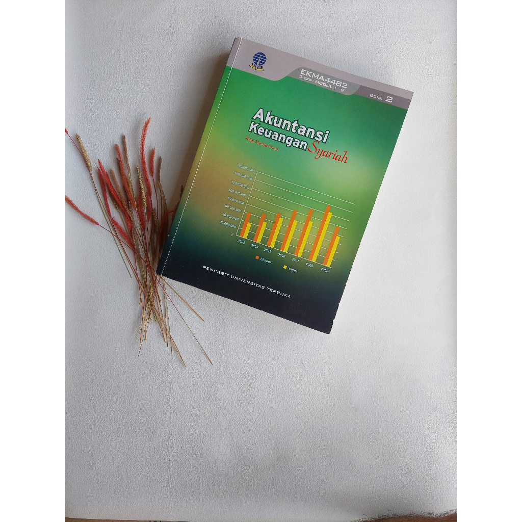 [PRELOVED] Modul UT Akuntansi Keuangan Syariah EKMA4482 Edisi 2