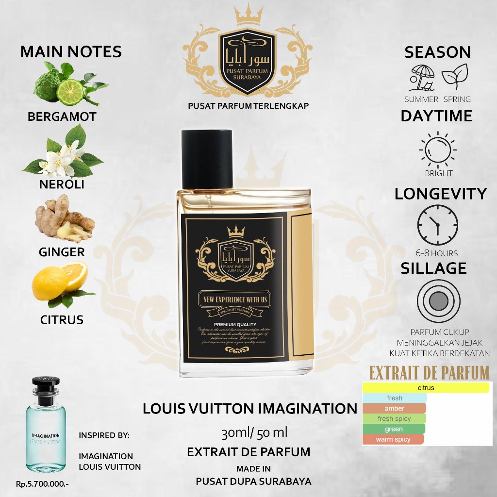 Pusat Parfum Surabaya Louis Vuitton Imagination 30ml/50ml Premium Extrait De Perfume