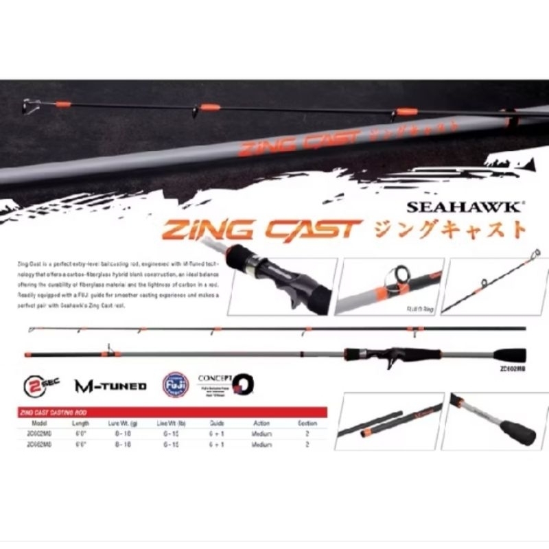 Joran Seahawk Zing Cast