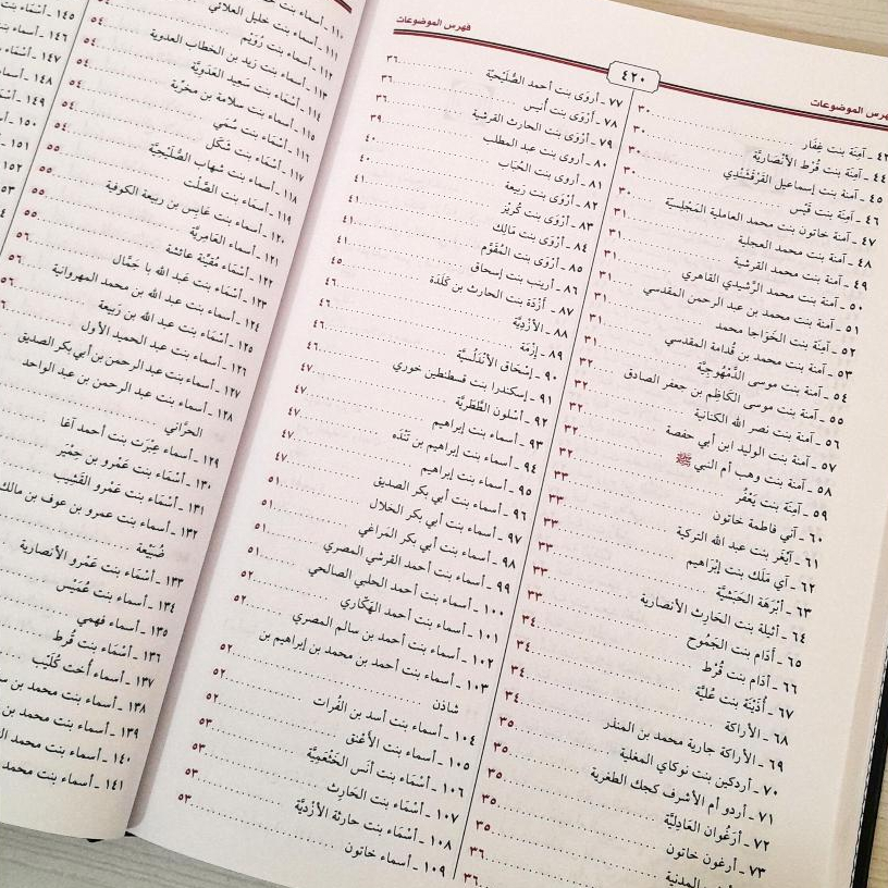 Jual Kitab Alam An Nisa 3 Jilid A'lam An Nisaa 1/3 | اعلام النساء1/3 Impor Original di Toko Kitab Alresalah