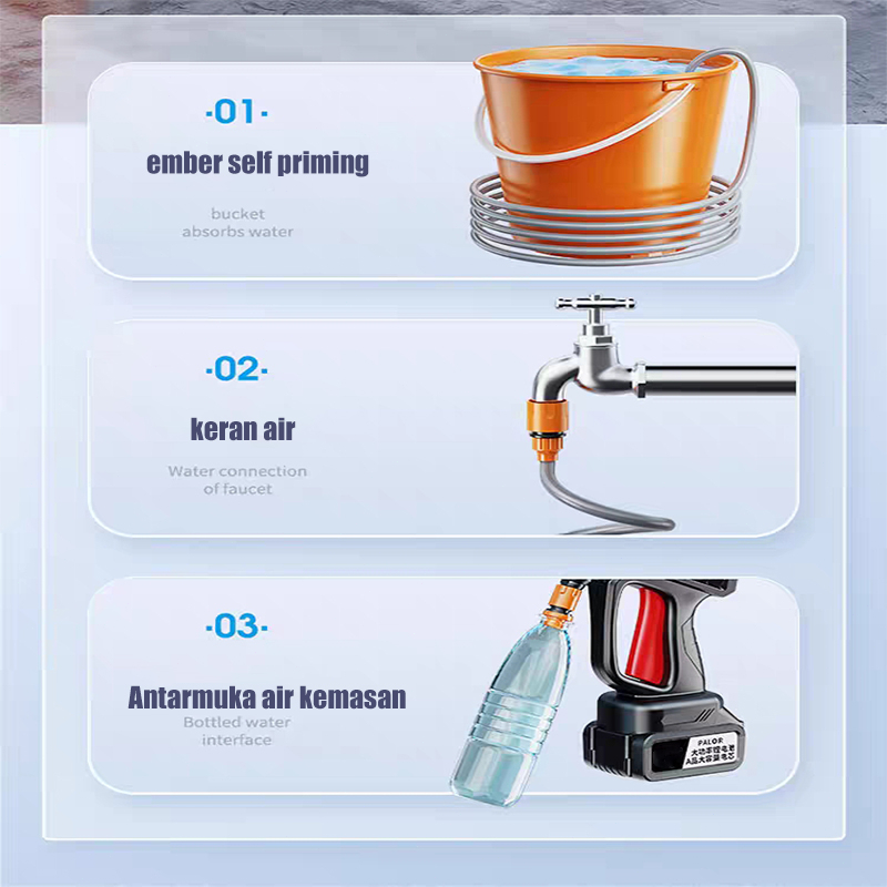 Reaim Jet Cleaner 200Bar Jet Cleaner Mesin Cuci Mobil Alat Cuci Motor Dan Mobil Semprotan Cuci Motor