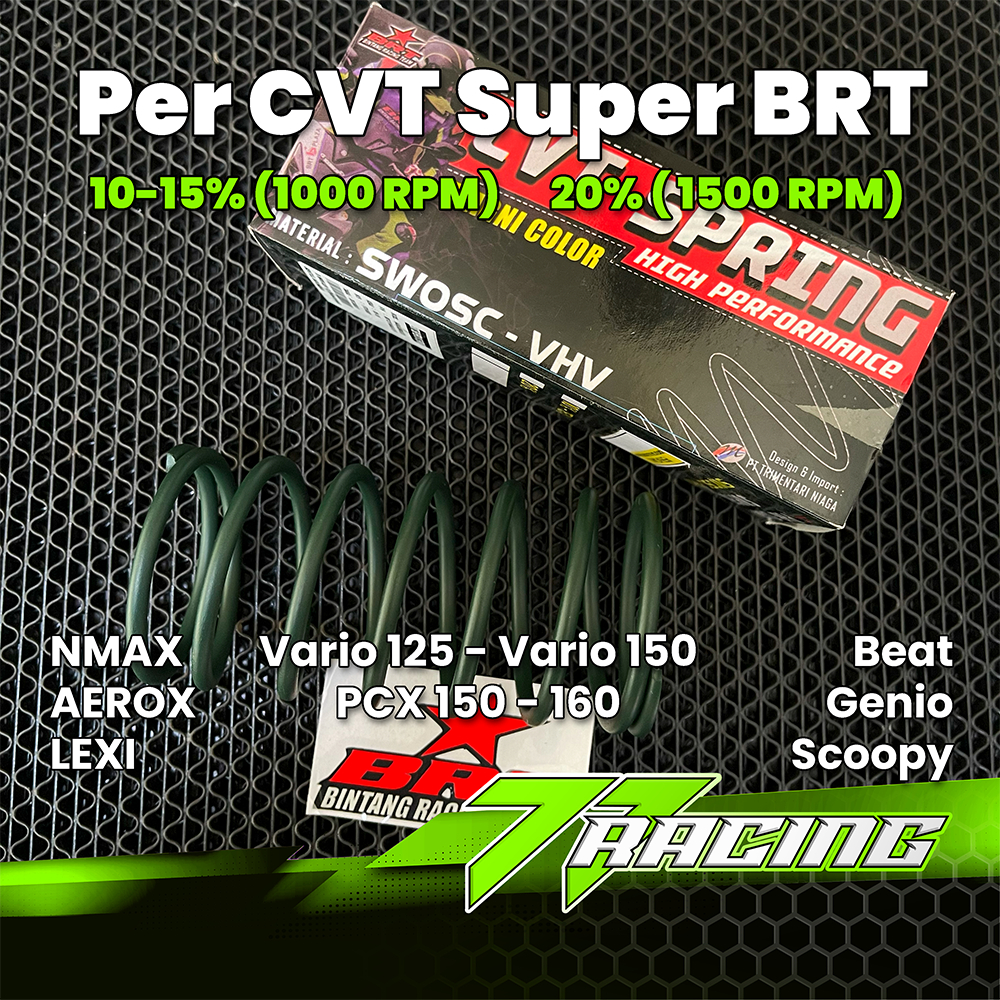 PER CVT BRT ALL TIPE MOTOR  PER CVT RACING PER CVT BRT 10%-15% PER CVT 20% BRT