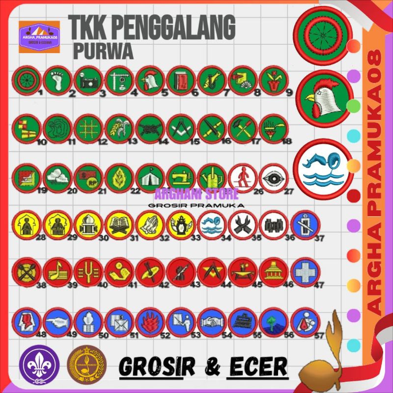 TKK penggalang Purwa wajib Non Wajib Lengkap /TKK Penggalang Khusus