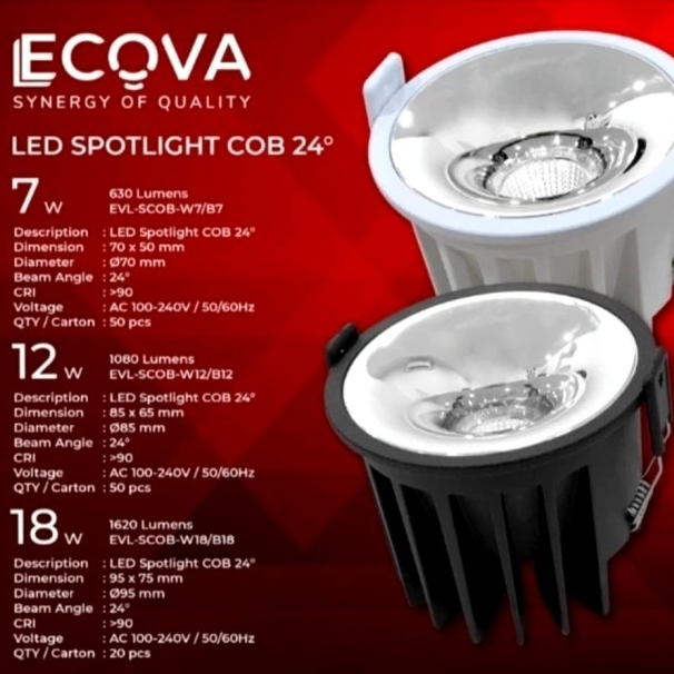 Ecova Downlight/Spotlight COB 24 derajat 12W 12Watt 12 Watt