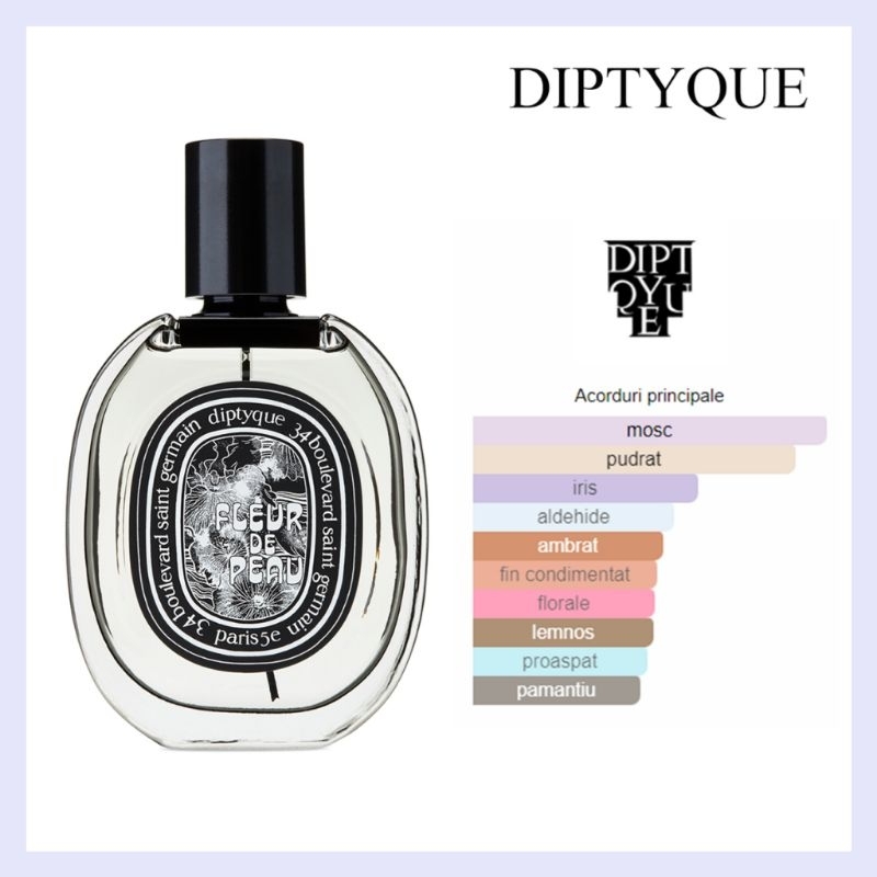 DIPTYQUE FLEUR DE PEAU EDP/EDT