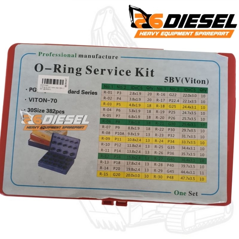 Oring Box viton Milimeter/Oring Viton Mili