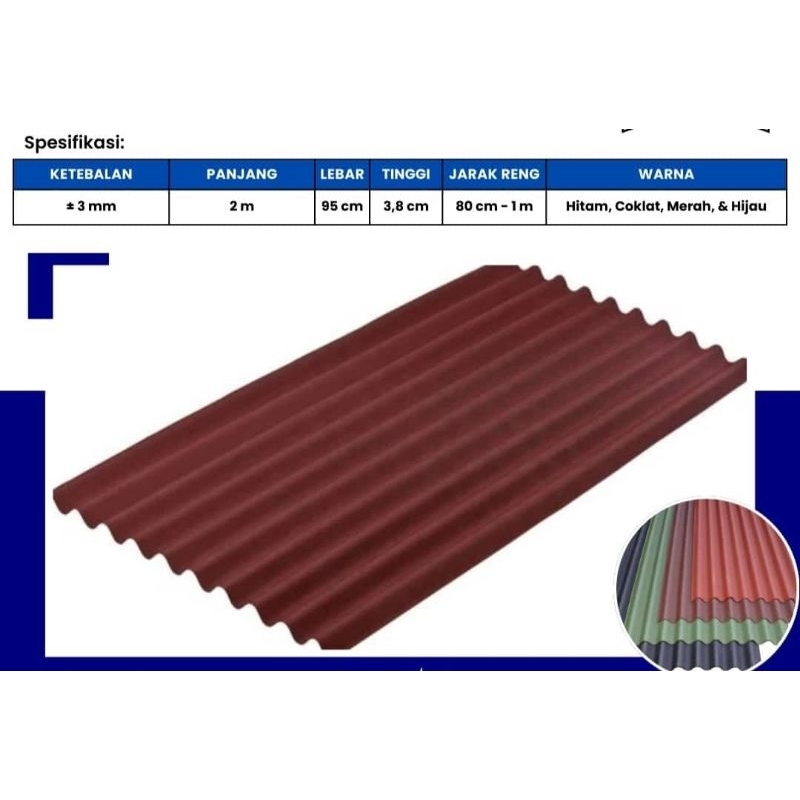Onduline Atap Bitumen Cokelat, Merah