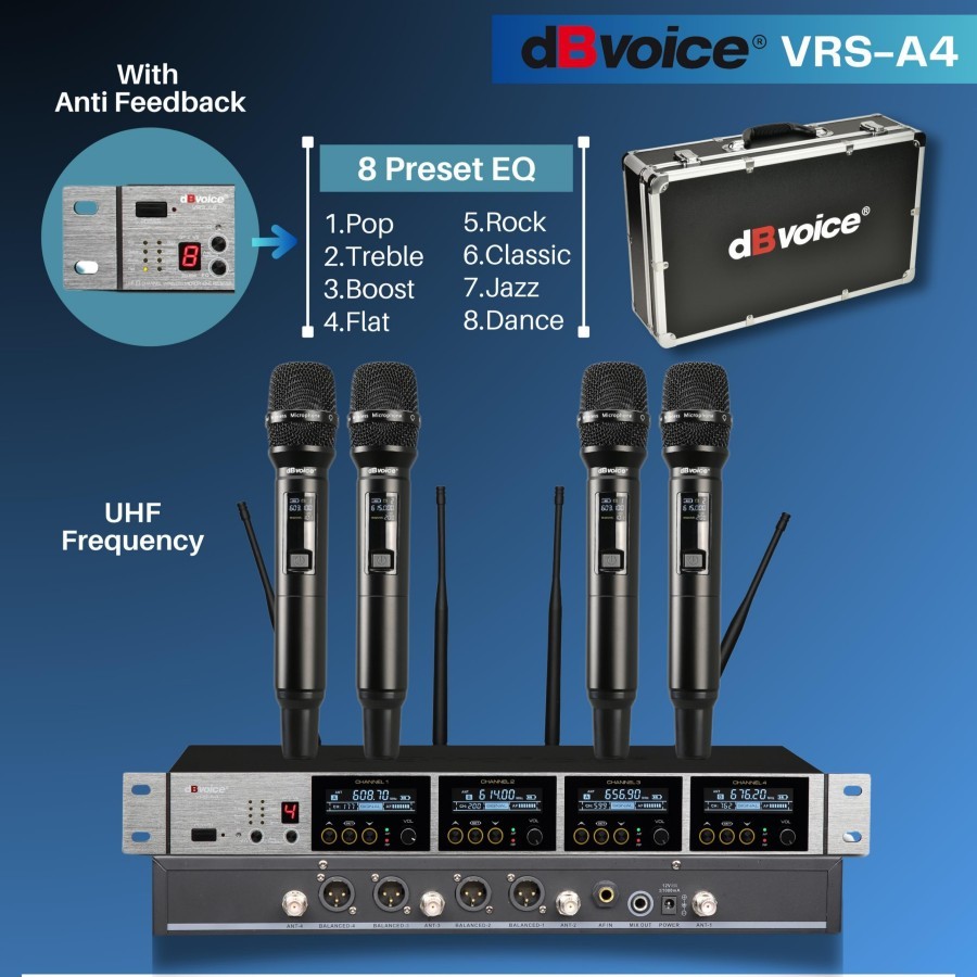 Microphone Mic Wireless dbvoice VRS A4 / VRSA4 / VRS-A4 - Original 4 Handheld
