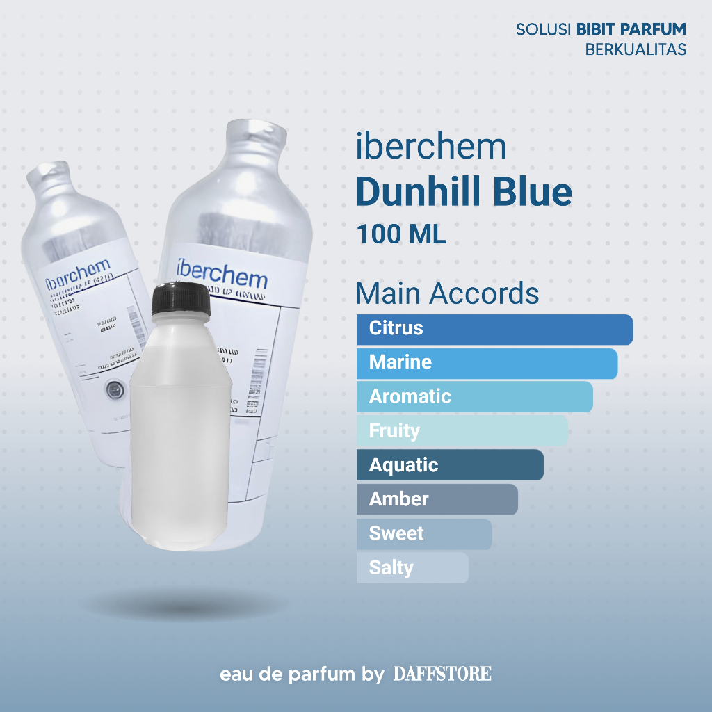 Bibit Parfum Dunhill Blue Murni Original 100 ML