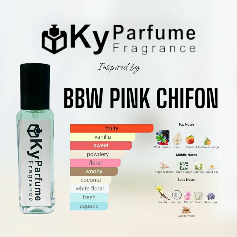 Ky Parfume Inspired by PINK CHIFON