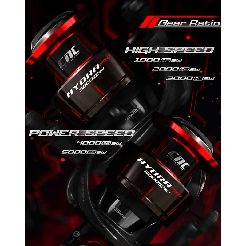 REEL DAIDO HYDRA PRO 1000-5000 TERBARU