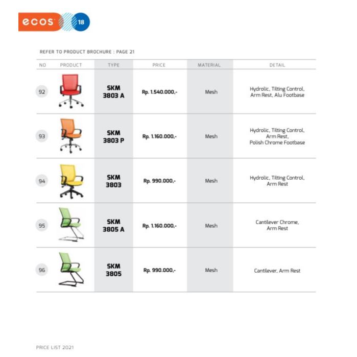 Kursi Kantor Chairman Ecos SKM 3803 A SKM 3803 Р SKM 3803 SKM 3805 A SKM 3805