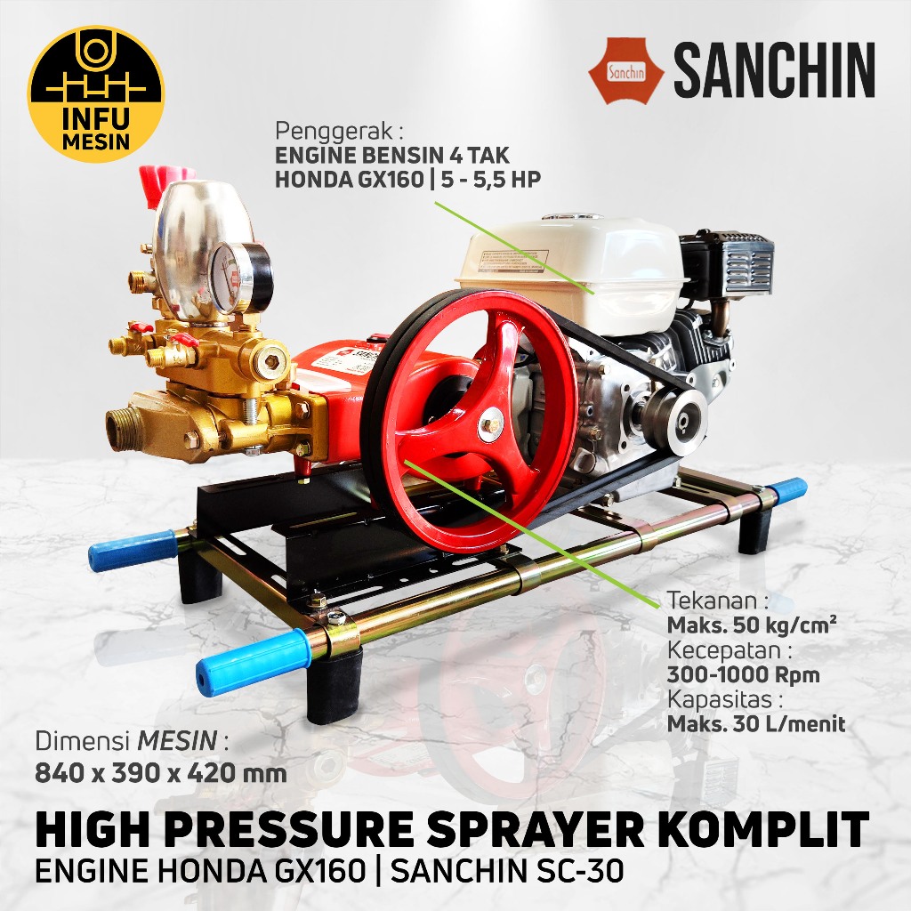 High Pressure Power Sprayer Sanchin SCN30 SC30 Komplit Engine Honda GX160