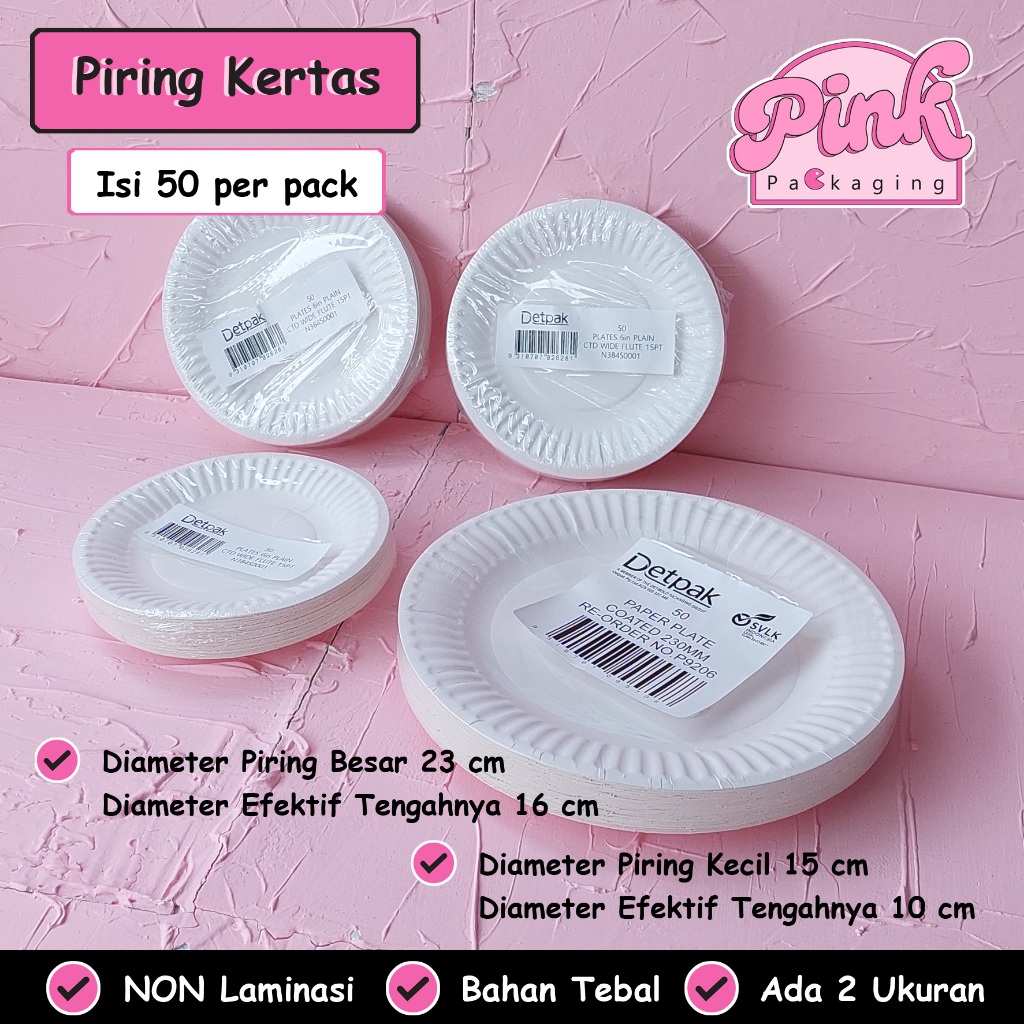 Piring Kertas Detpak Alas Makanan Warna Putih Piring Kue Tart Birthday Ukuran Besar & Kecil