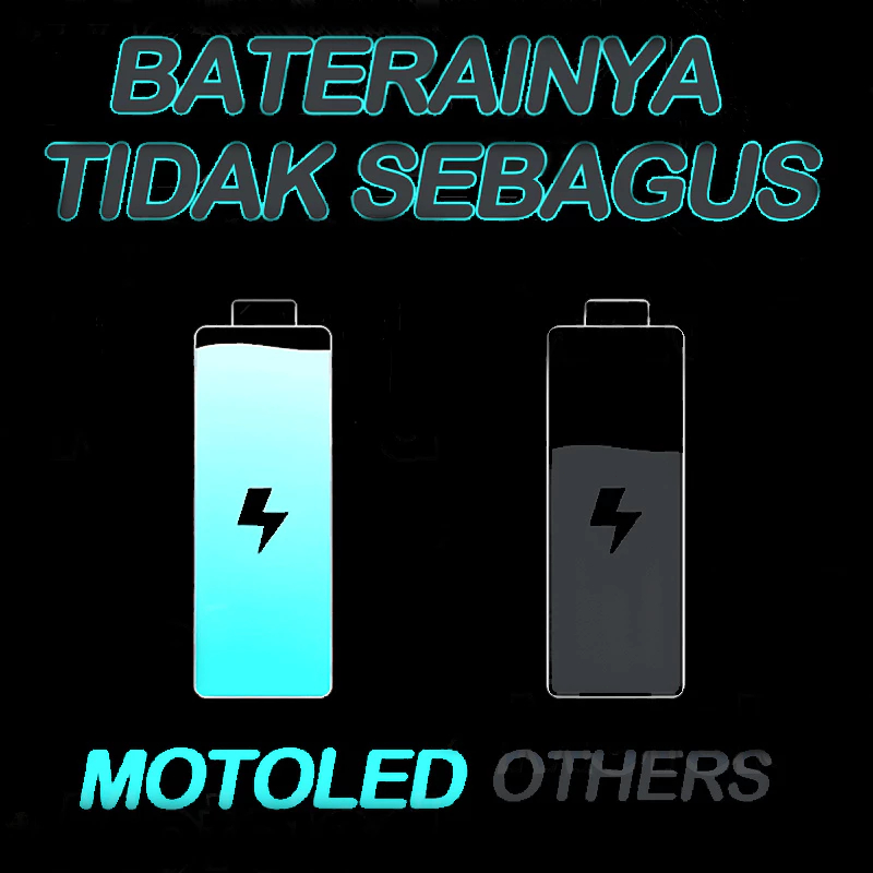 Little Bee Asli Aki Tangki Semprot 12V 8Ah Kemasan TebalAki Semprotan Pertanian/Aki Ups/Aki Sprayer