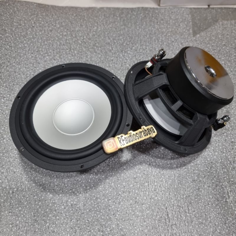 Midbass audible physics RAM 1.6