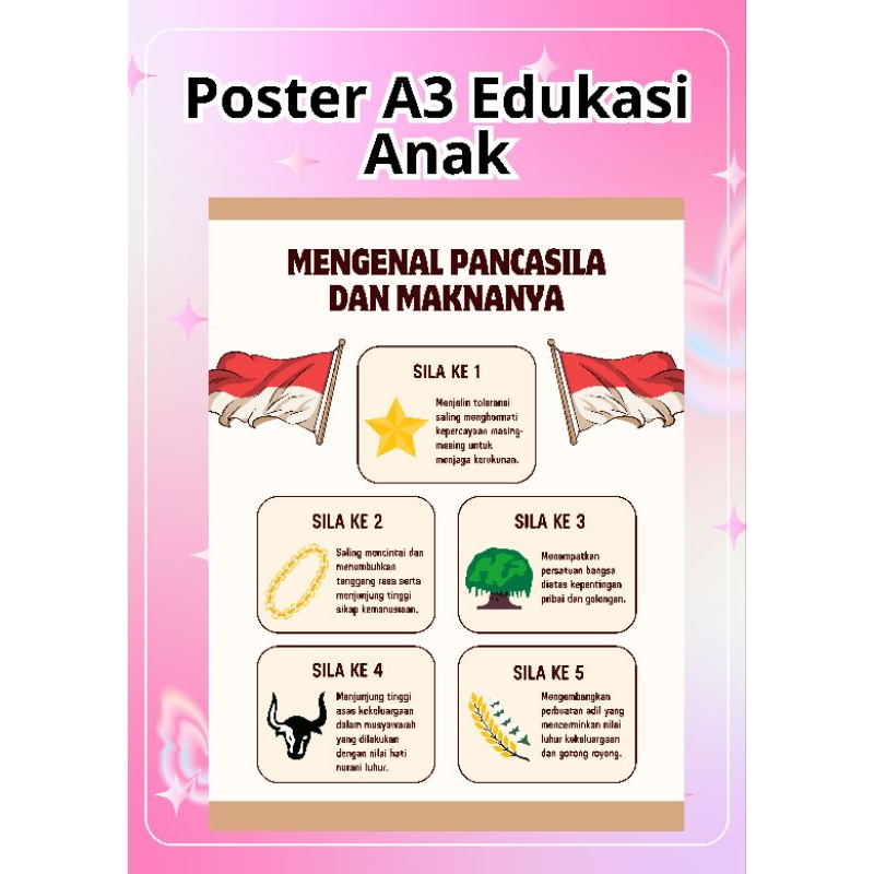 

POSTER EDUKASI ANAK || TERLARIS || MURAH 2024