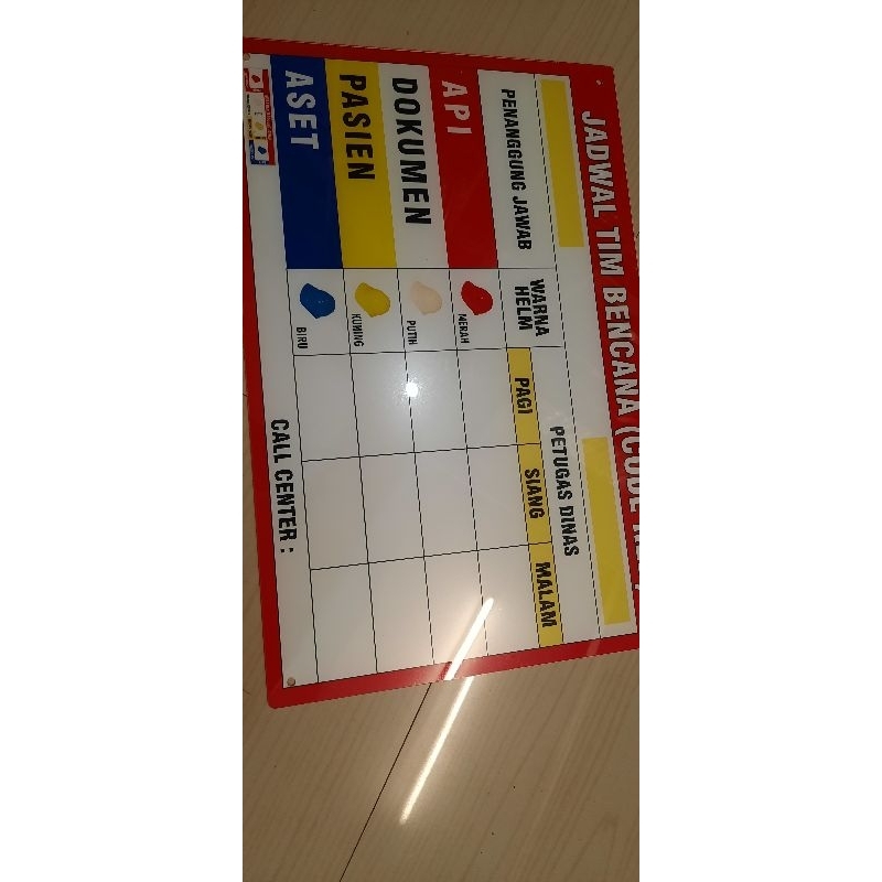 

Papan Tim Siaga Bencana, Papan Red Code, Akrilik Red Code