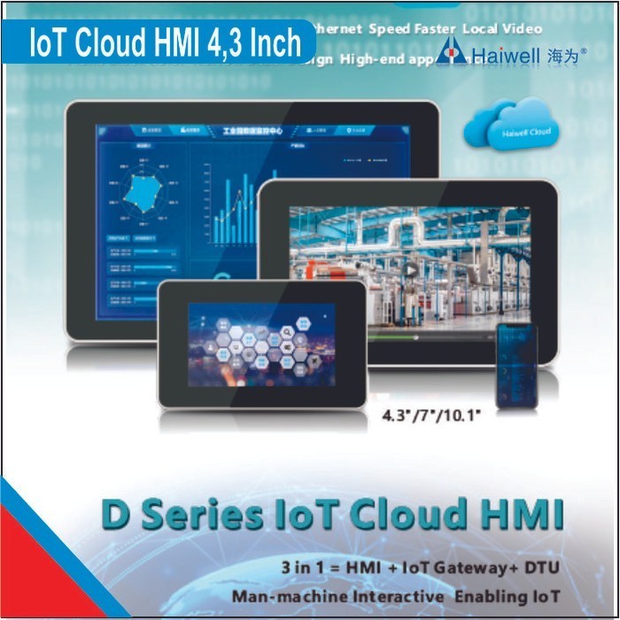 HMI D4 Haiwell IoT Cloud HMI 4.3Inch