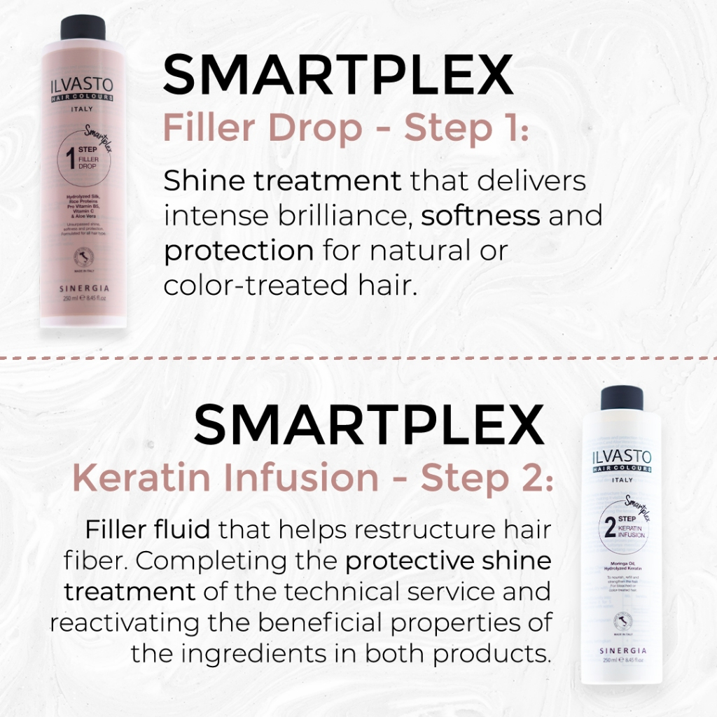 Ilvasto smartplex keratin infusion 250ml