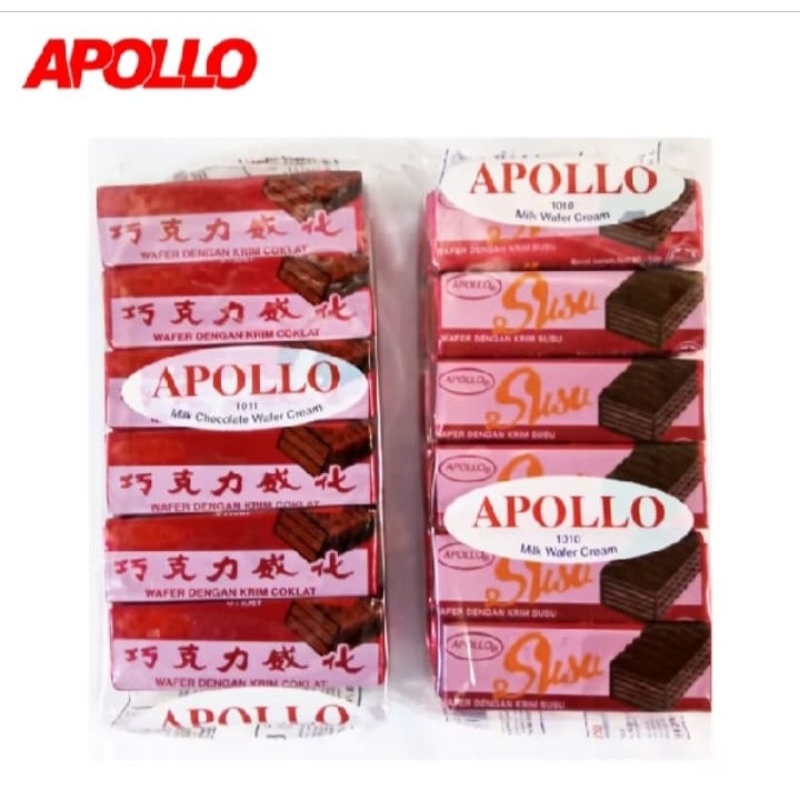 

APOLLO Chocolate coated wafer