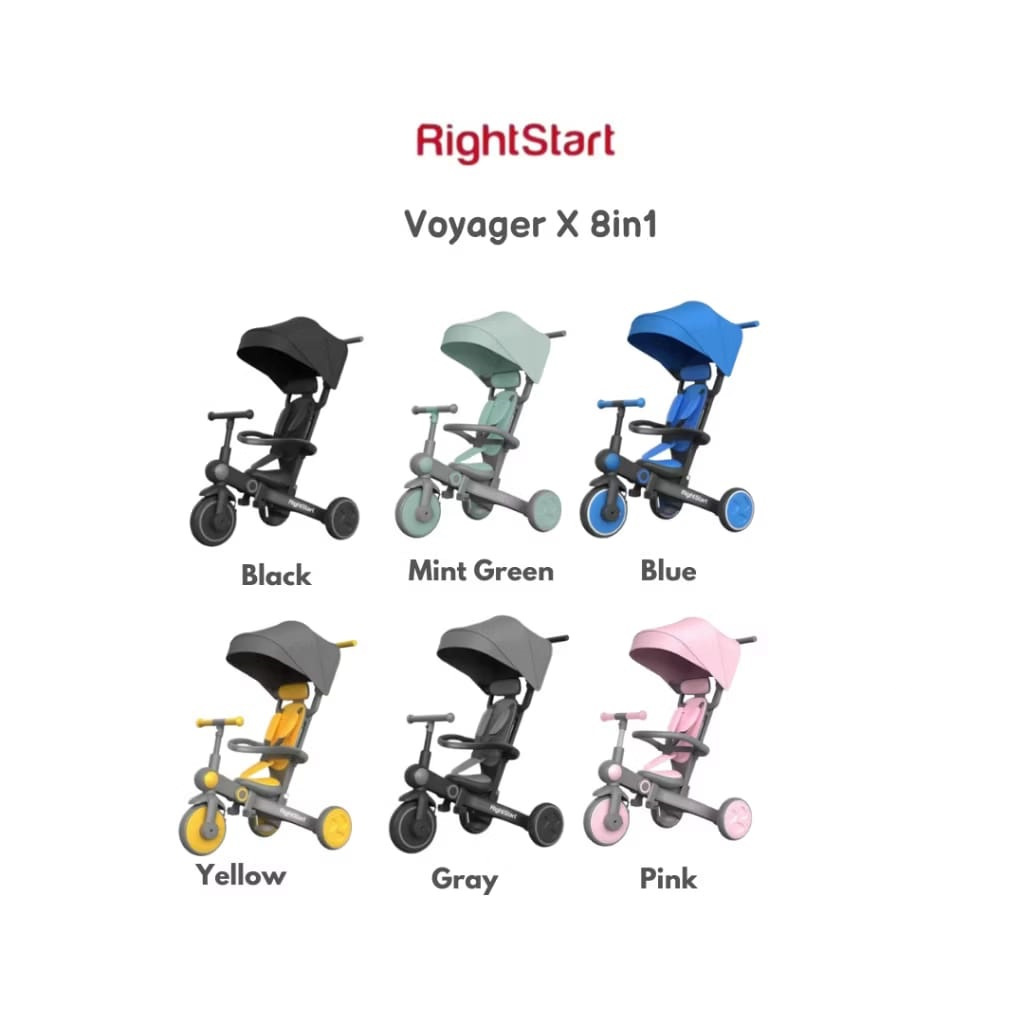 Right Start Voyager 8 in 1 Tricycle / Sepeda Roda 3