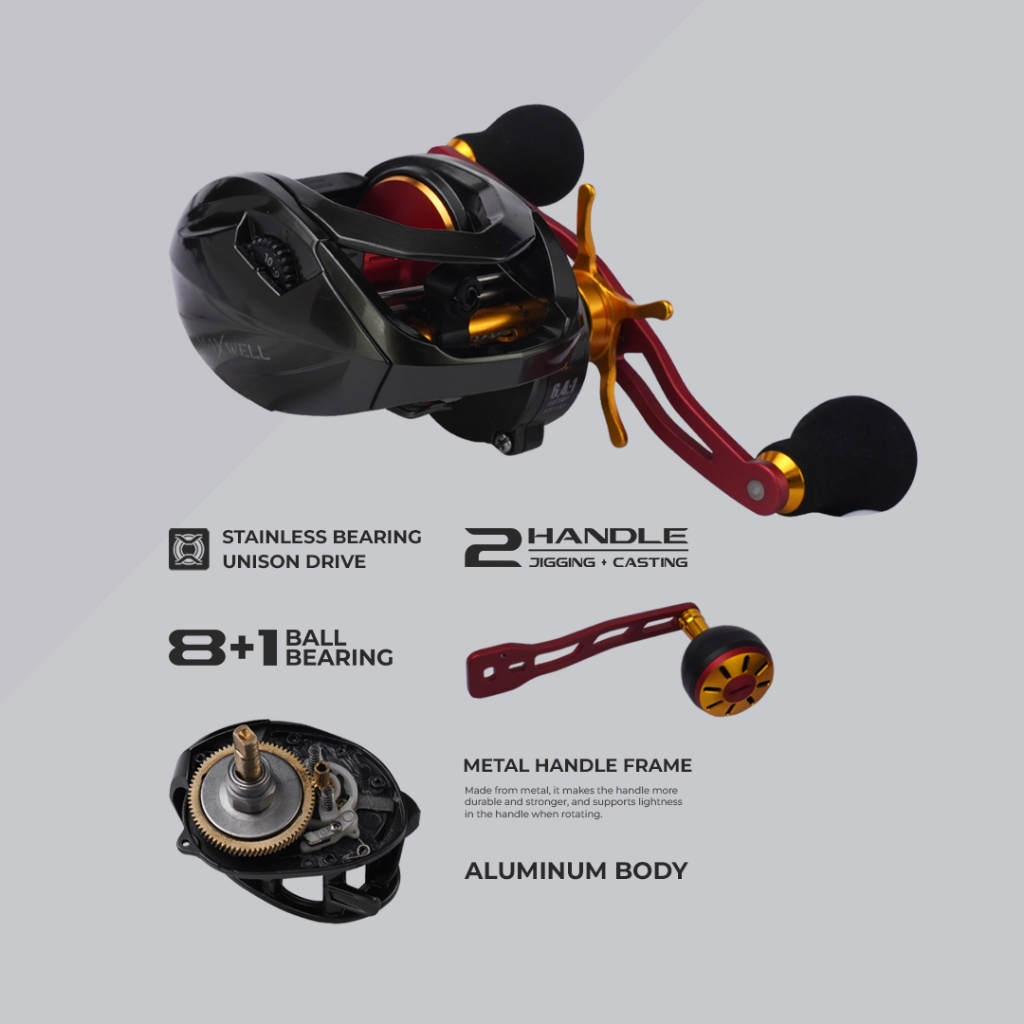 Sparepart Iroly Maxwell 300L