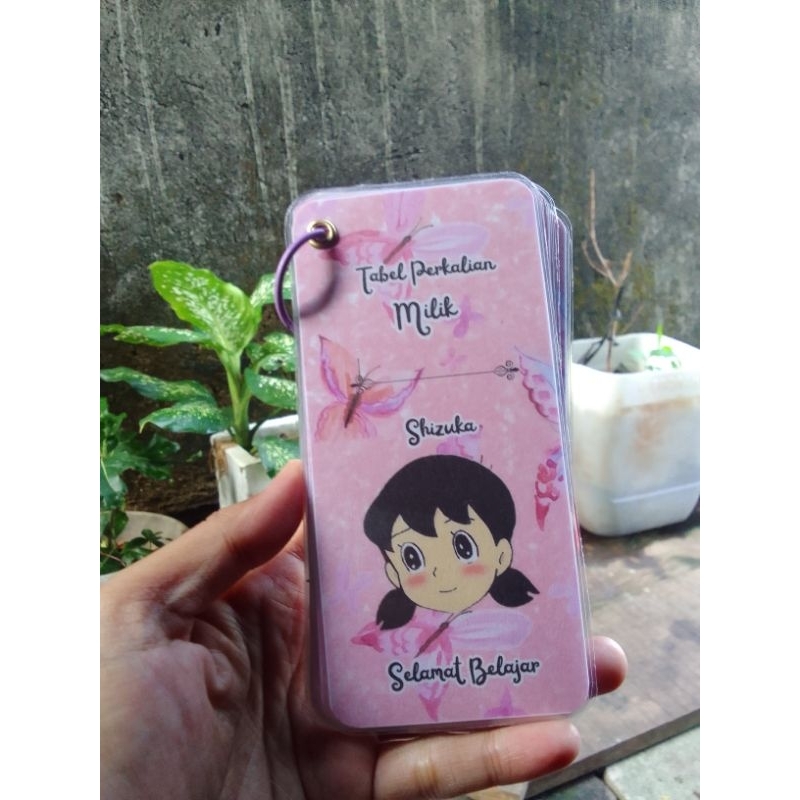 

Flashcard Perkalian