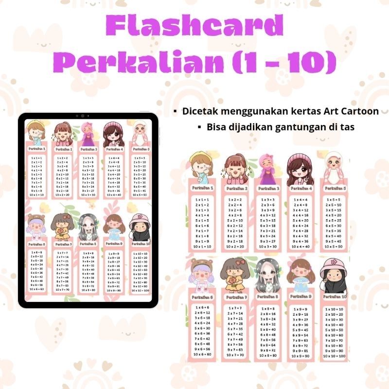 

Flashcard Perkalian 1 - 10 DIY Untuk Anak SD