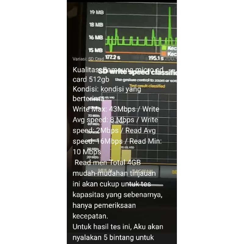 Micro SD Microsd Sandisk 512