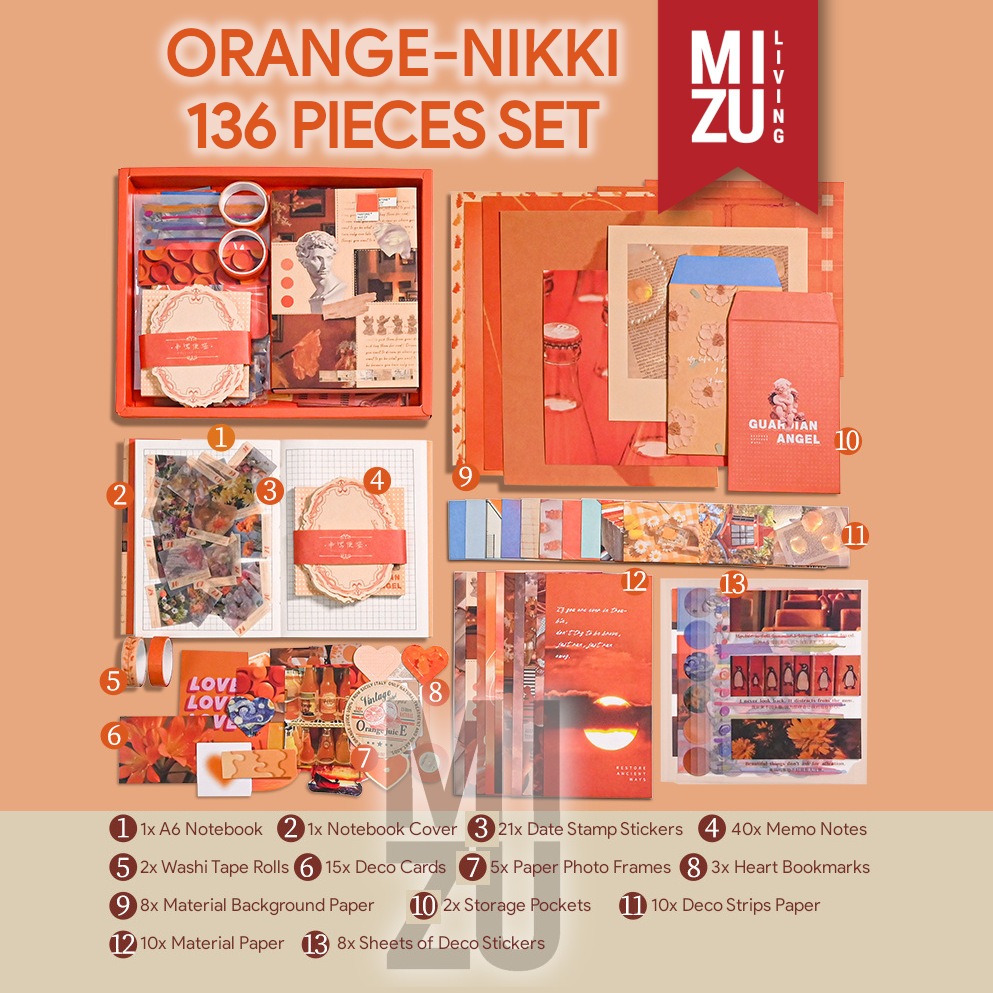 

HJK MIZU DEKO-NIKKI Set Vintage Travel Scrapbook Bujodeko Buku Journal Kit Diary Notebook Sticker