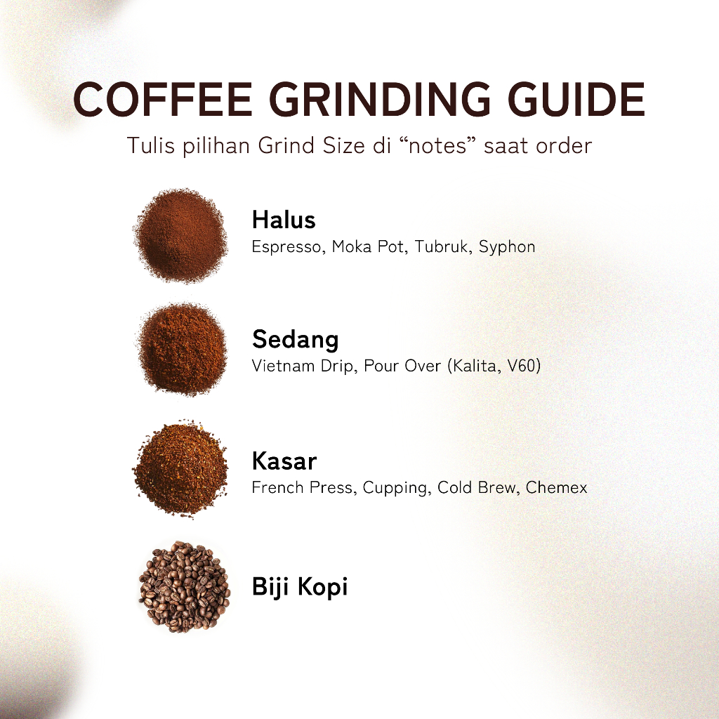 

Kopi Arabika Fruity Spectrum Blend 7 Tastes - Biji Kopi Arabica Specialty Espresso Sumatera Floral