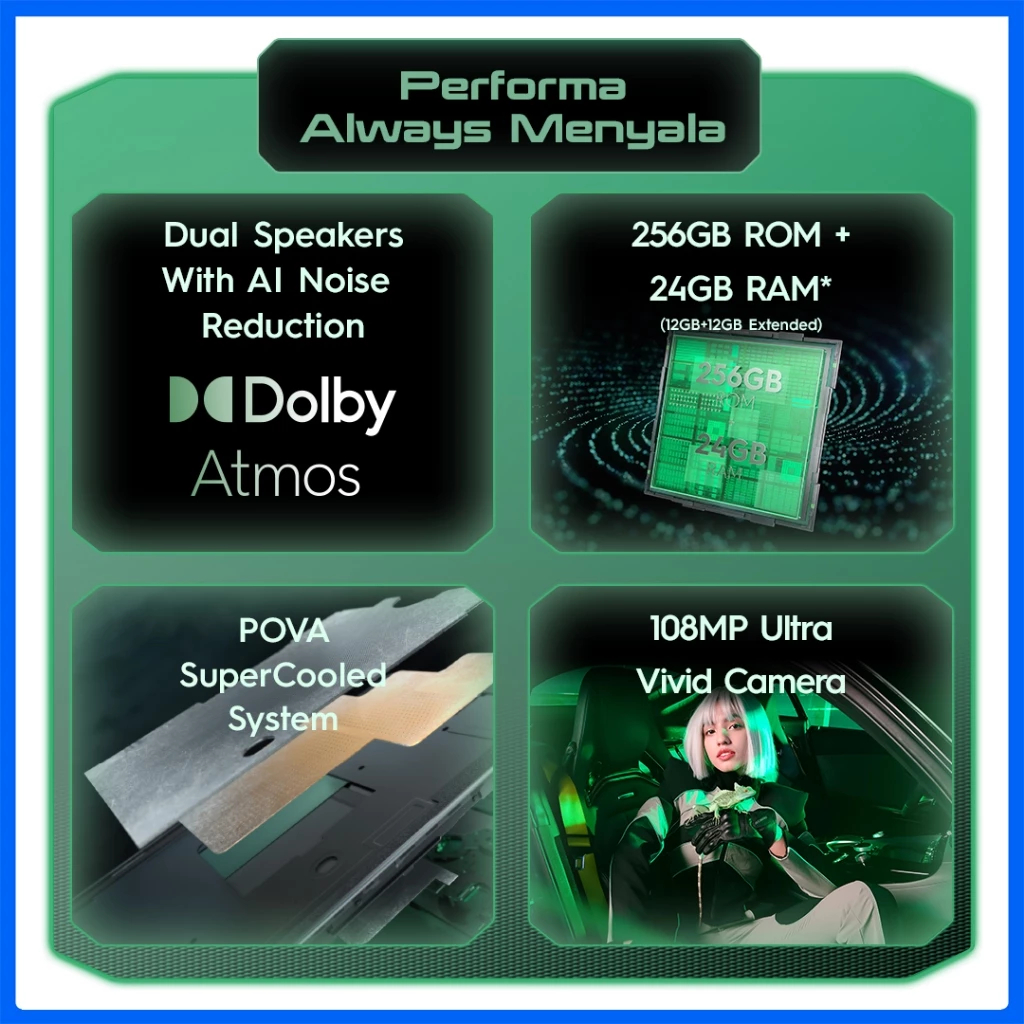 TECNO POVA 6 PRO 5G NFC AMOLED 120Hz 12+12GB*/256GB  32MP 6000mAh 70W - GARANSI RESMI-3