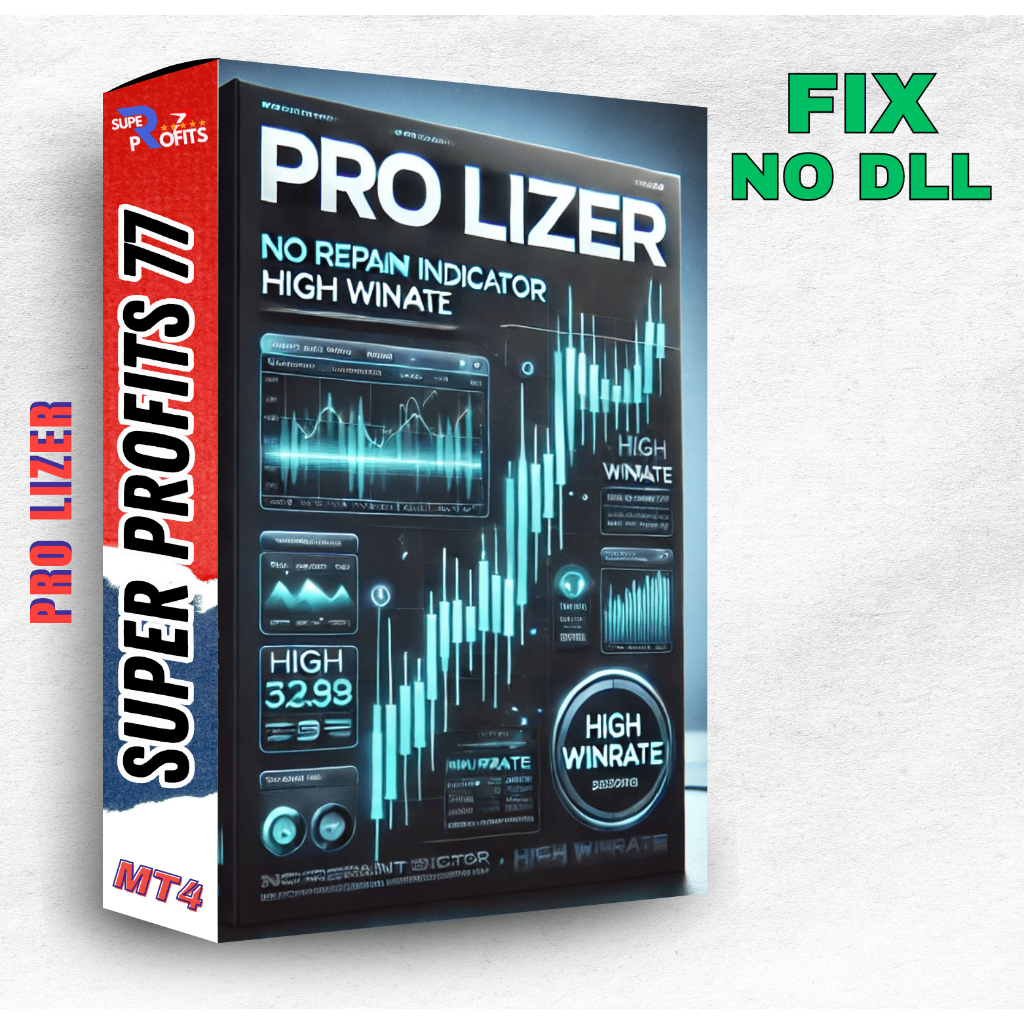 Indikator Trading 1431 MT4 Pro Lizer v2.1